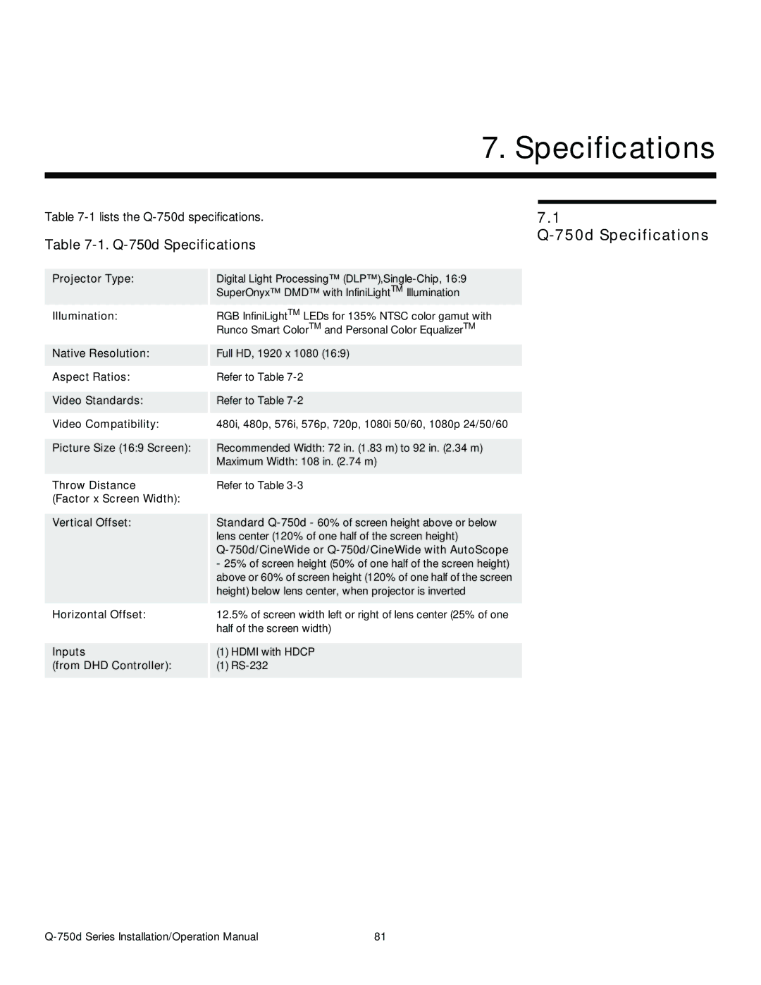 Runco Q-750D operation manual Q-750d Specifications 