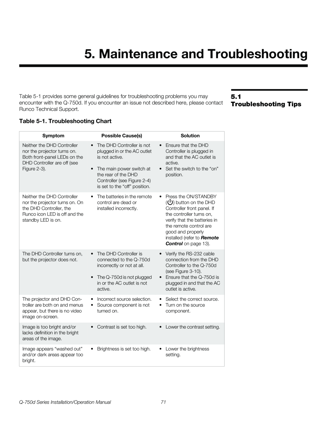 Runco Q-750D operation manual Maintenance and Troubleshooting, Troubleshooting Tips, 1.Troubleshooting Chart 