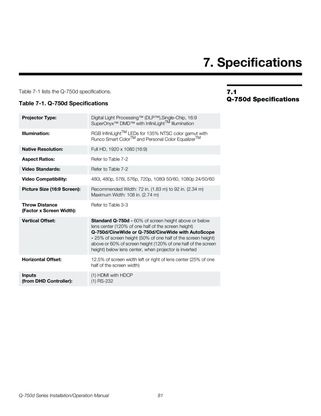 Runco Q-750D operation manual 1. Q-750dSpecifications, Q-750dSeries Installation/Operation Manual 