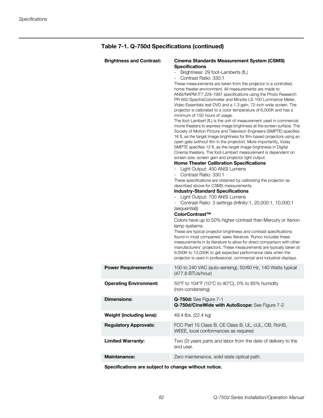 Runco Q-750D operation manual 1. Q-750dSpecifications continued 