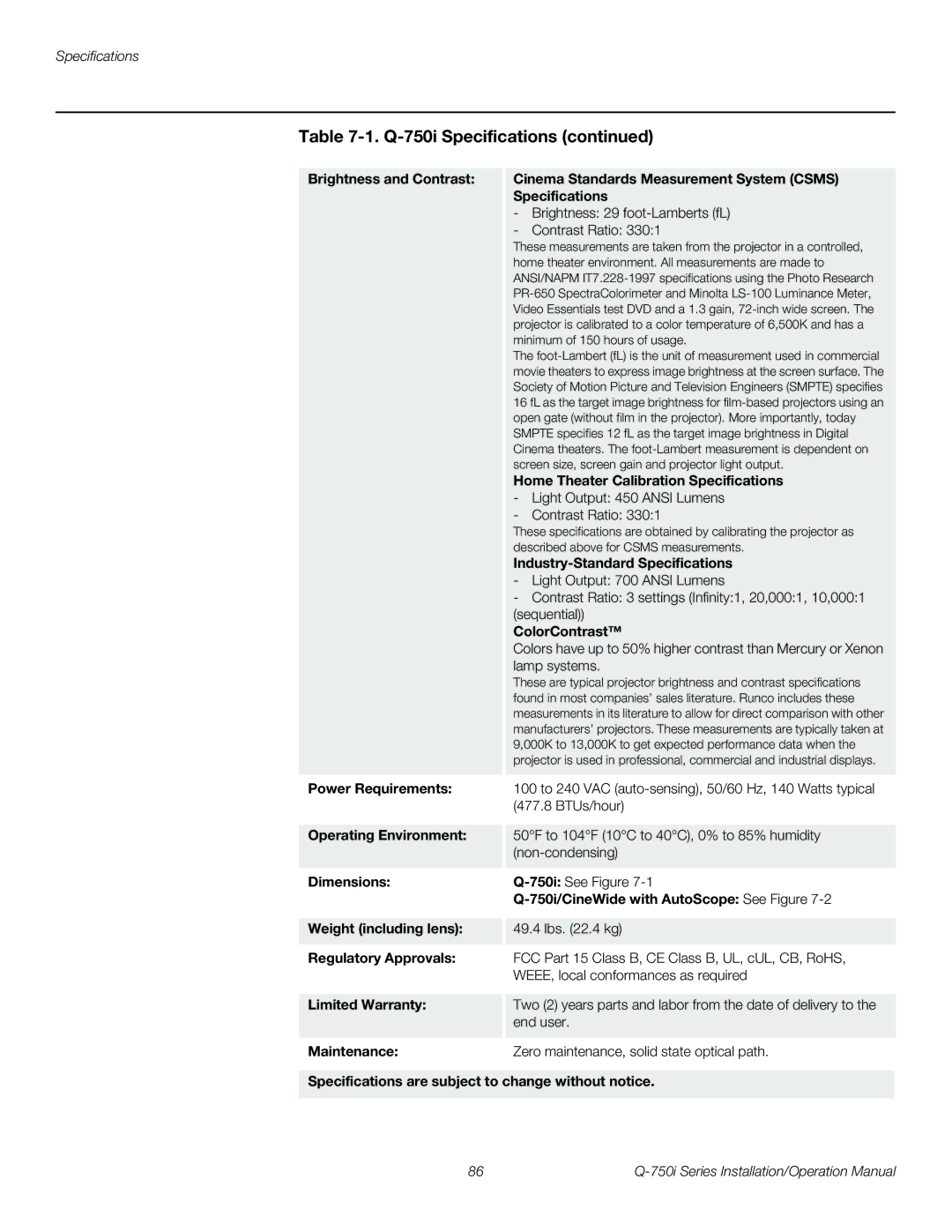 Runco Q-750I Home Theater Calibration Specifications, Industry-Standard Specifications, ColorContrast, Power Requirements 