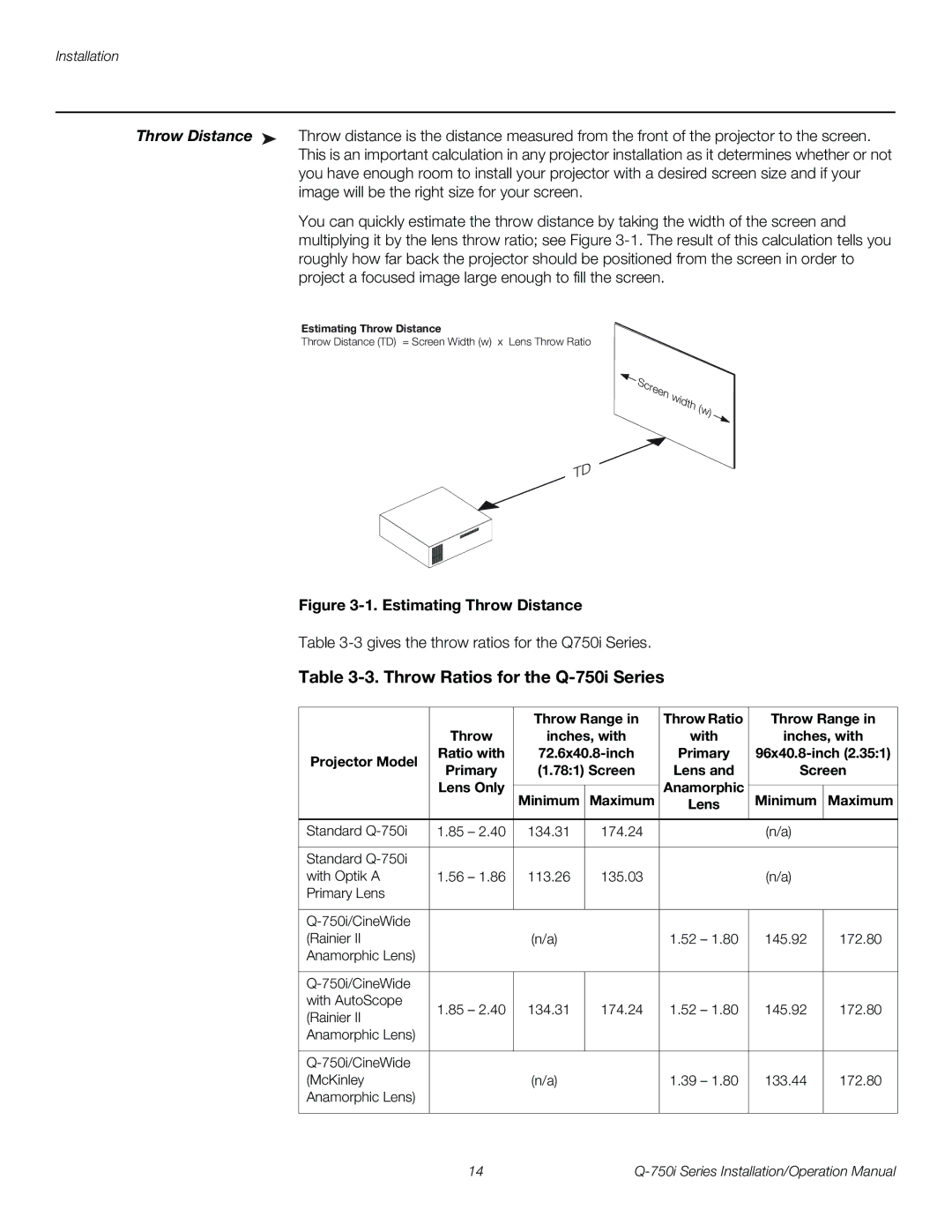 Runco Q-750I operation manual Throw Ratios for the Q-750i Series, Primary, Lens Screen Lens Only Anamorphic Minimum Maximum 