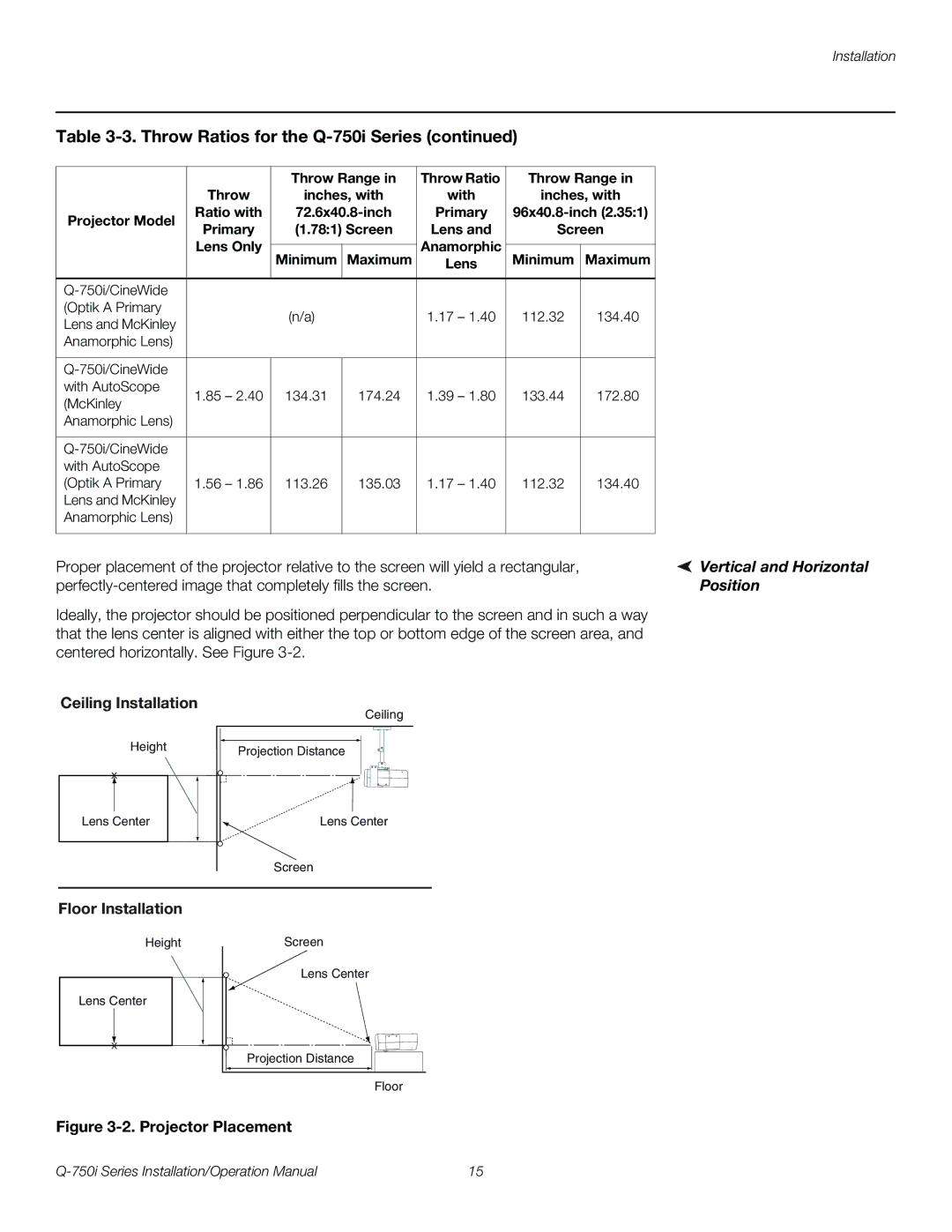 Runco Q-750I operation manual Vertical and Horizontal Position, Ceiling Installation, Floor Installation 