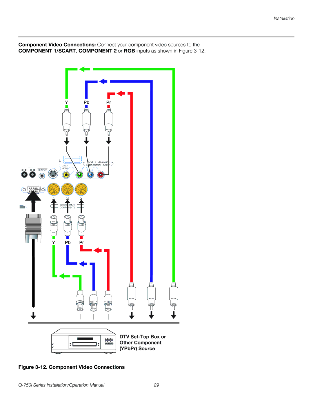 Runco Q-750I operation manual DTV Set-Top Box or Other Component YPbPr Source, Component Video Connections 