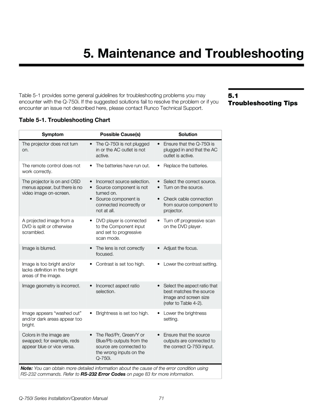 Runco Q-750I operation manual Maintenance and Troubleshooting, Troubleshooting Tips, Troubleshooting Chart 