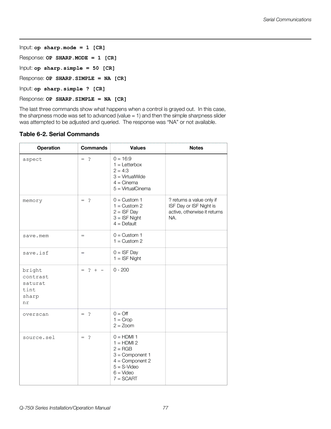 Runco Q-750I operation manual Serial Commands, Operation Commands Values 