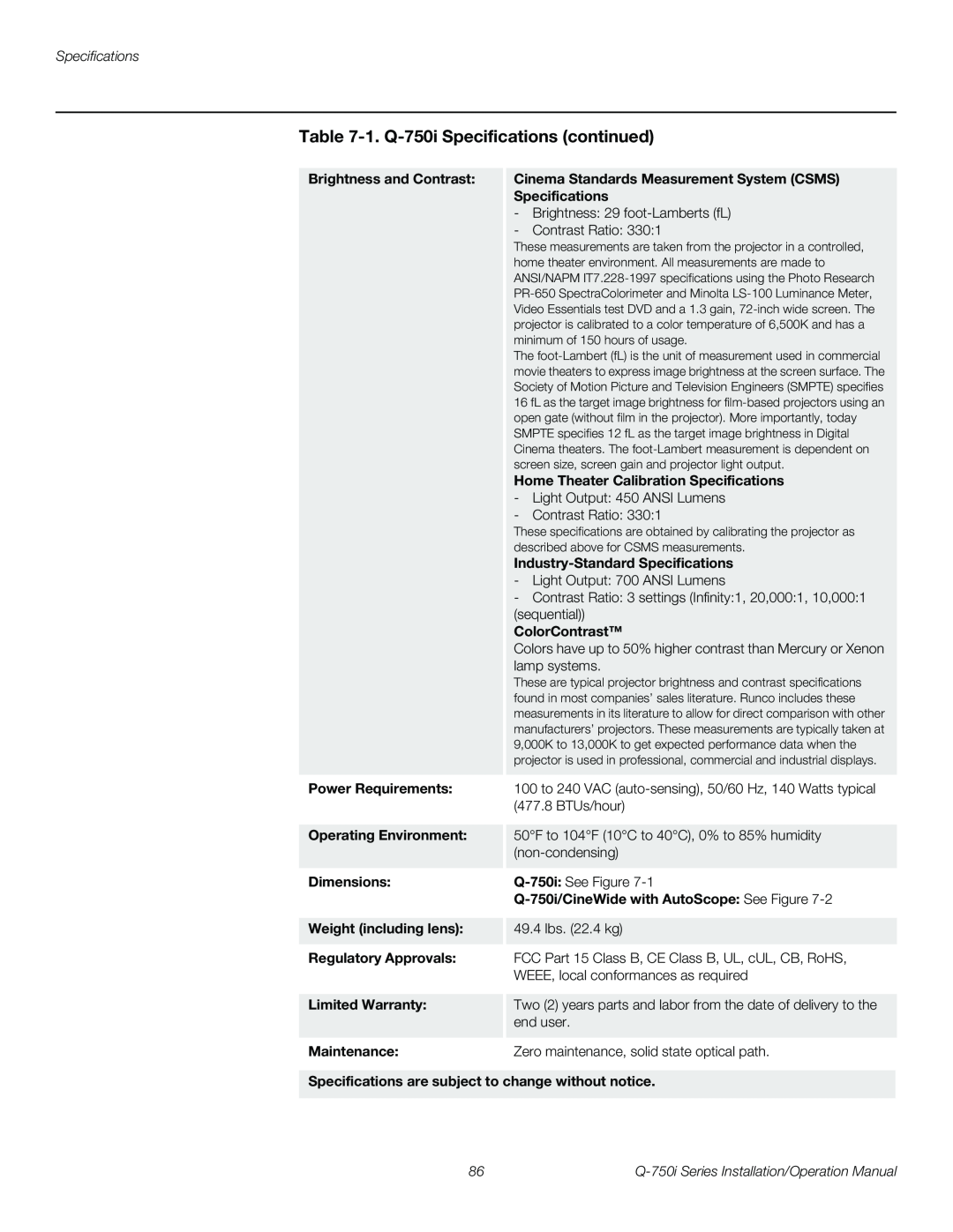 Runco Q-750I operation manual 1. Q-750iSpecifications continued 