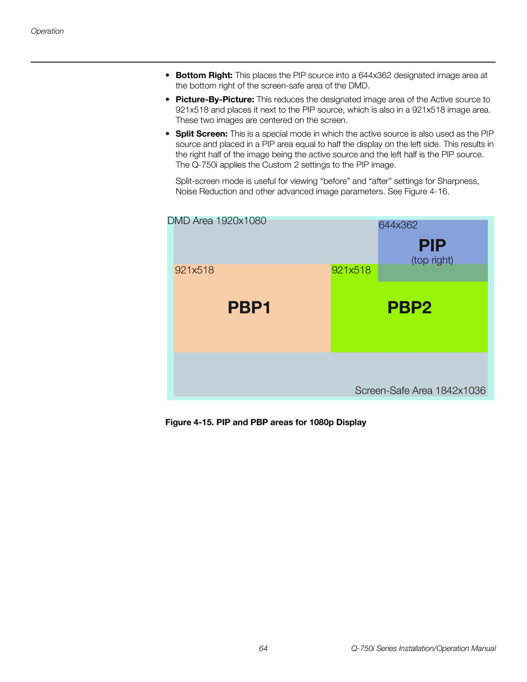 Runco Q-750I operation manual PBP1, PBP2, DMD Area, 921x518, Screen-SafeArea, 644x362, top right 
