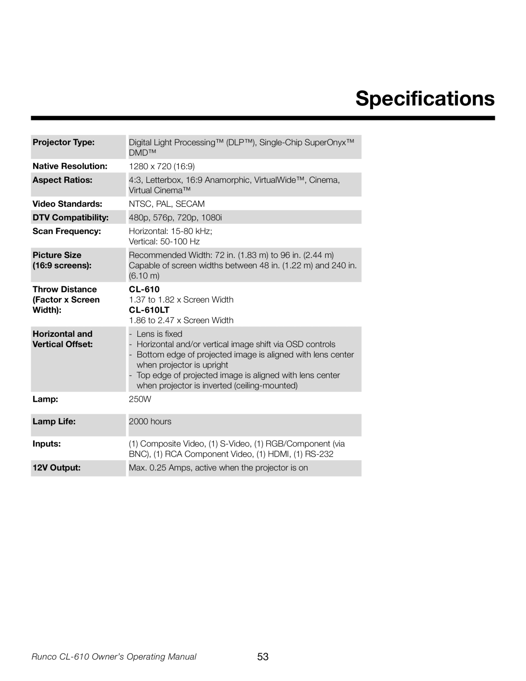 Runco Reflection manual Specifications, CL-610LT 