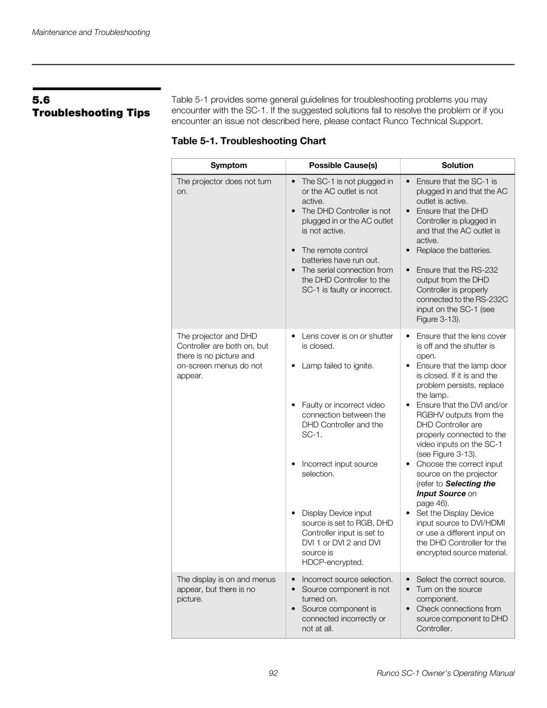 Runco SC-1 manual Troubleshooting Tips, Symptom Possible Causes Solution 