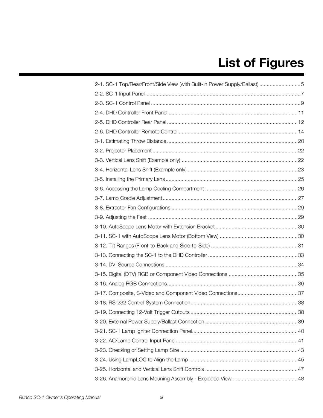 Runco SC-1 manual List of Figures 