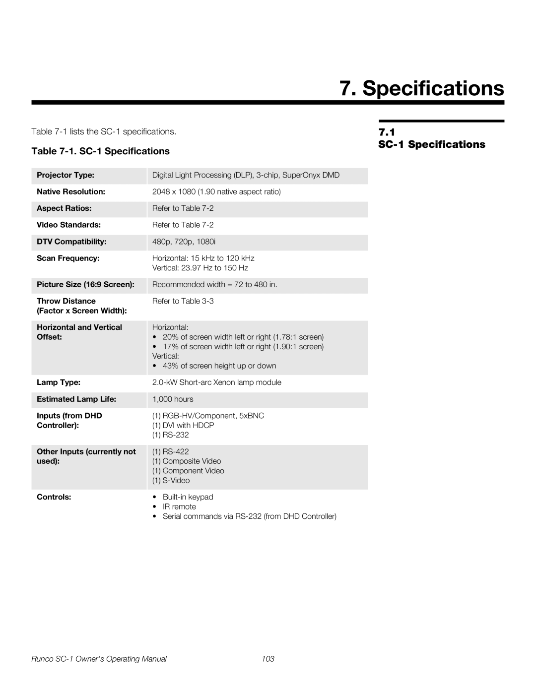 Runco manual SC-1 Specifications 