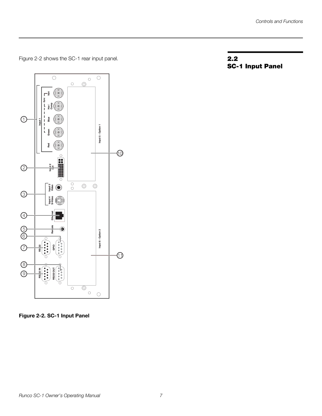 Runco manual SC-1 Input Panel, 2shows the SC-1 rear input panel 