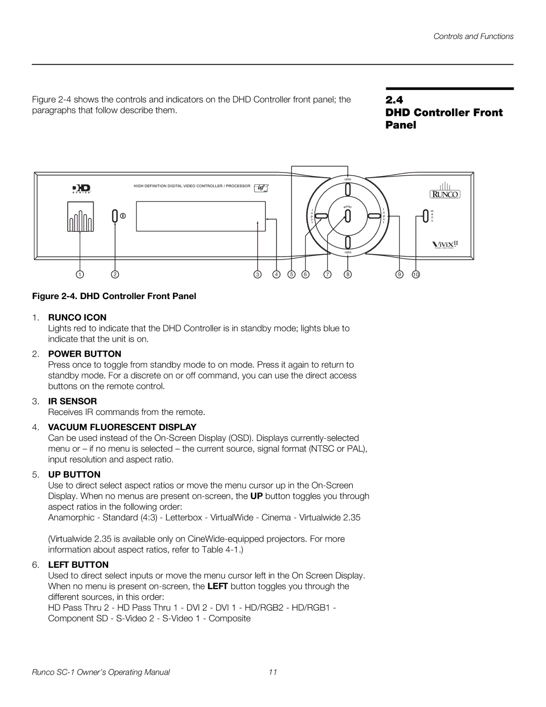 Runco SC-1 manual DHD Controller Front Panel 