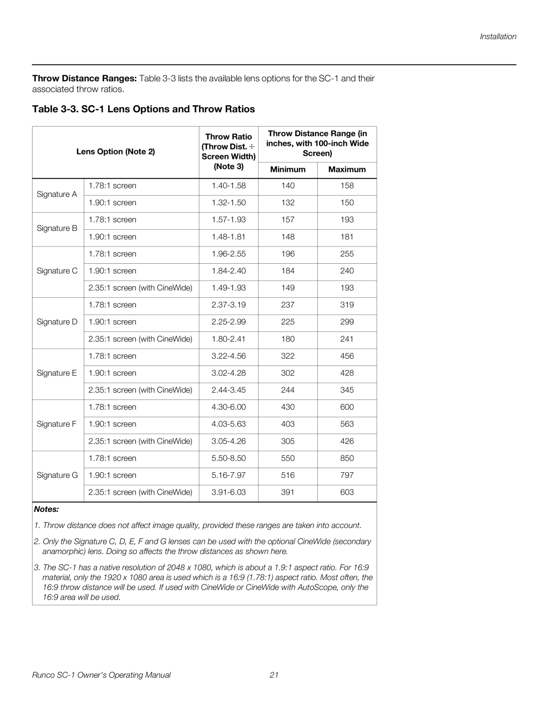 Runco manual SC-1 Lens Options and Throw Ratios, Minimum Maximum 