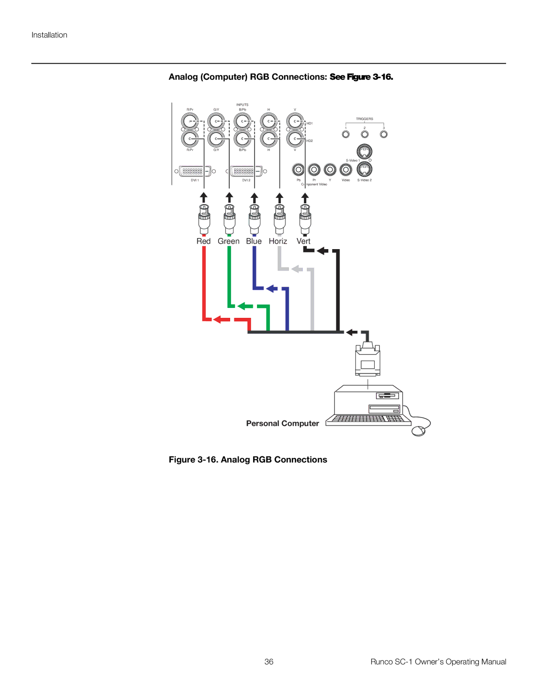 Runco SC-1 manual Analog Computer RGB Connections See Figure, Analog RGB Connections 