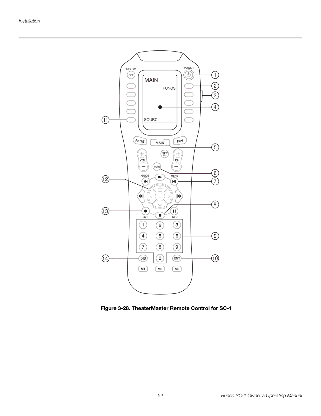 Runco SC-1 manual Main 