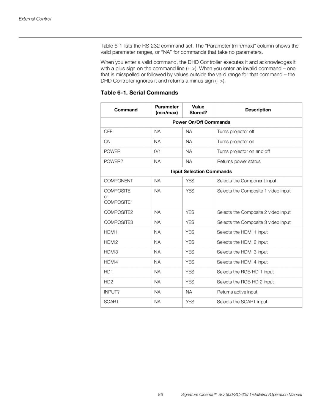 Runco SC-60D, SC-50D operation manual Serial Commands, Input Selection Commands 