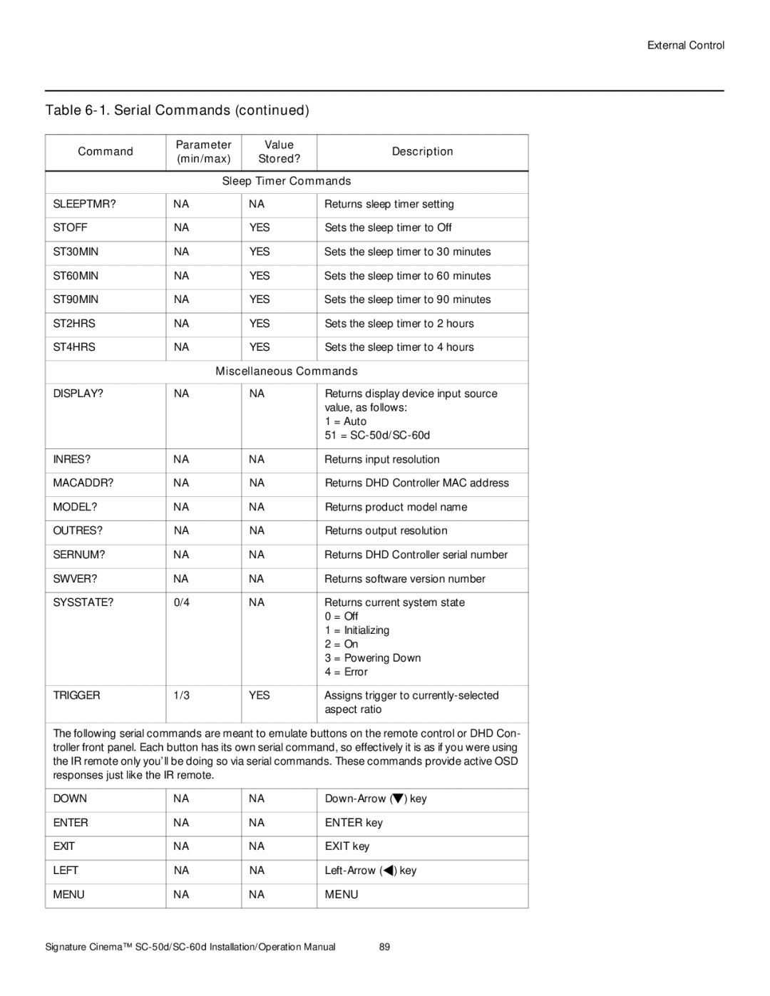 Runco SC-50D, SC-60D operation manual Miscellaneous Commands, Enter key, Exit key 