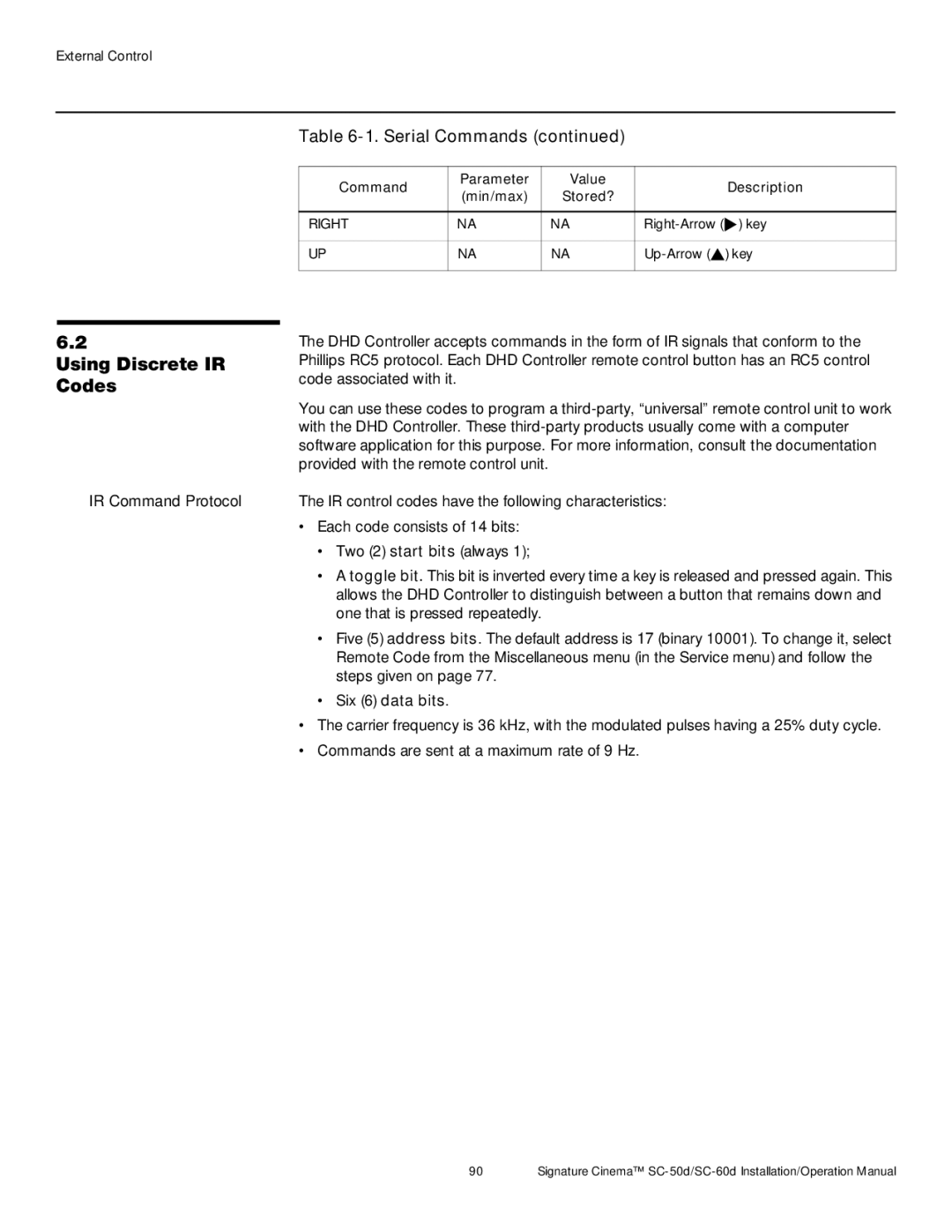 Runco SC-60D, SC-50D operation manual Using Discrete IR Codes, Command Parameter Value Description Min/max 