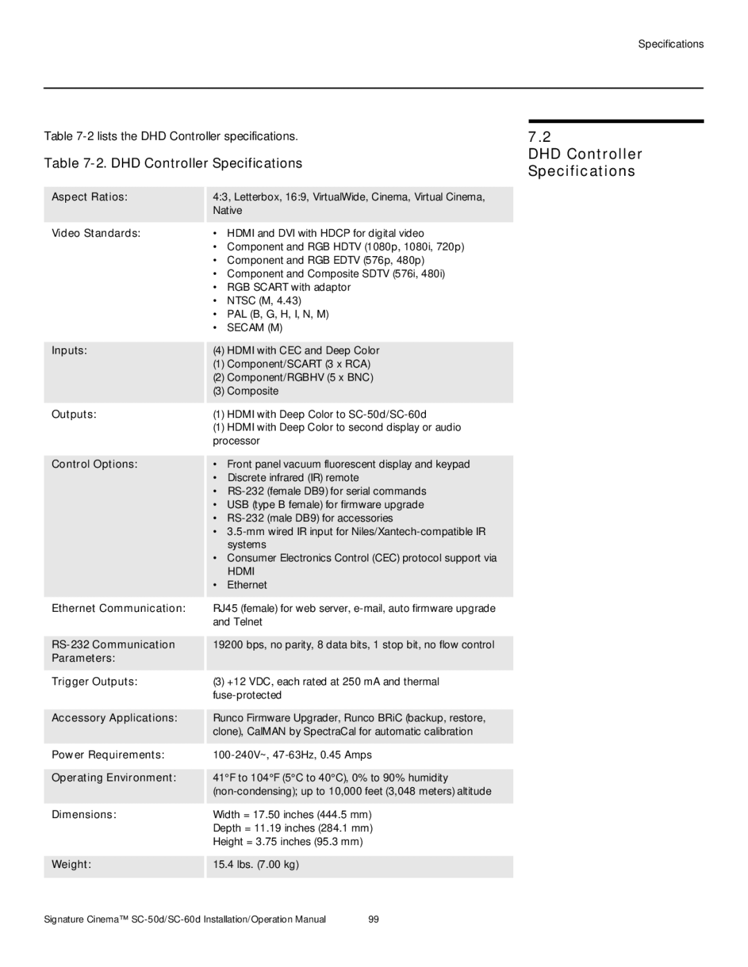 Runco SC-50D, SC-60D operation manual DHD Controller Specifications 