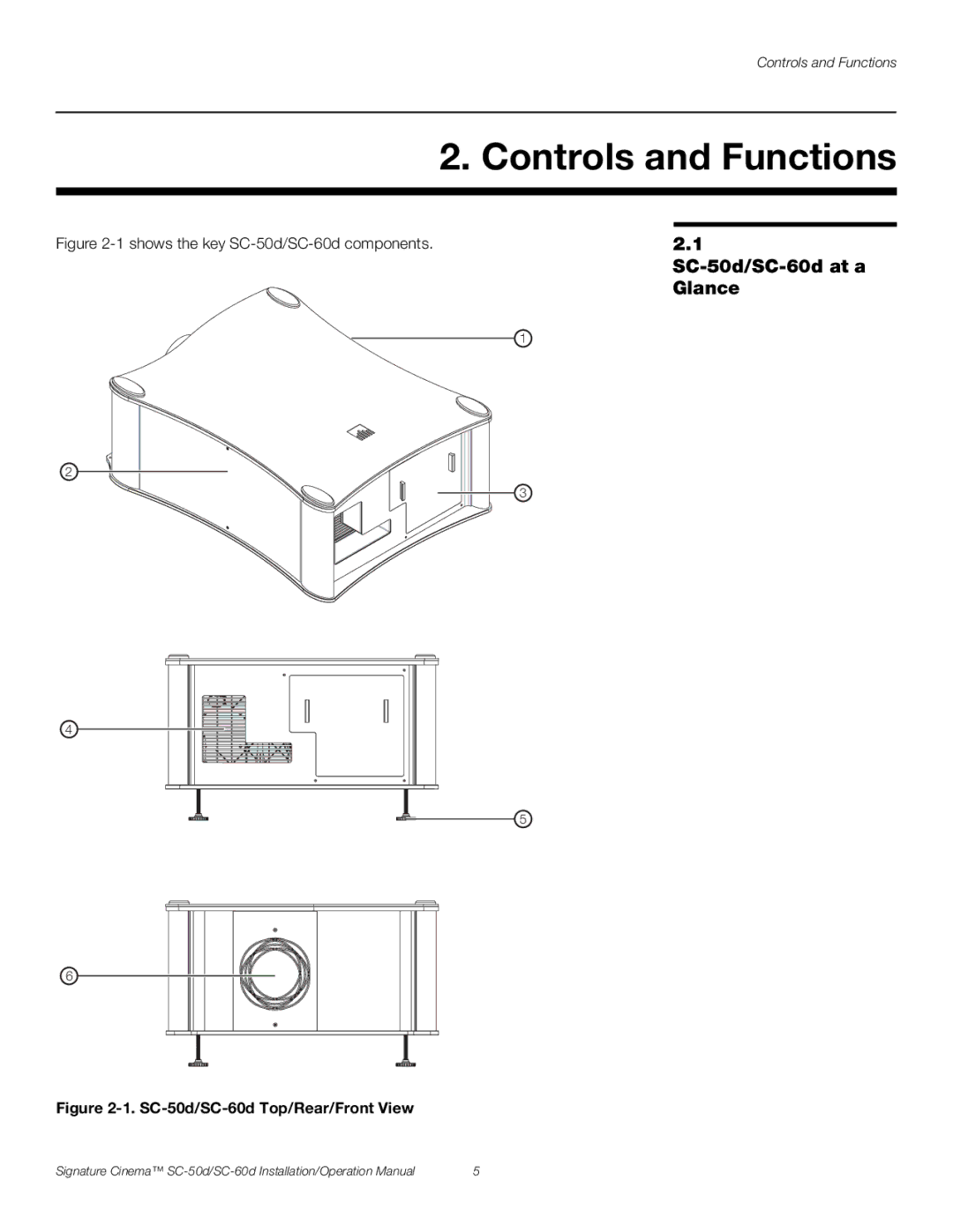 Runco SC-50D, SC-60D operation manual Controls and Functions, SC-50d/SC-60d at a Glance 