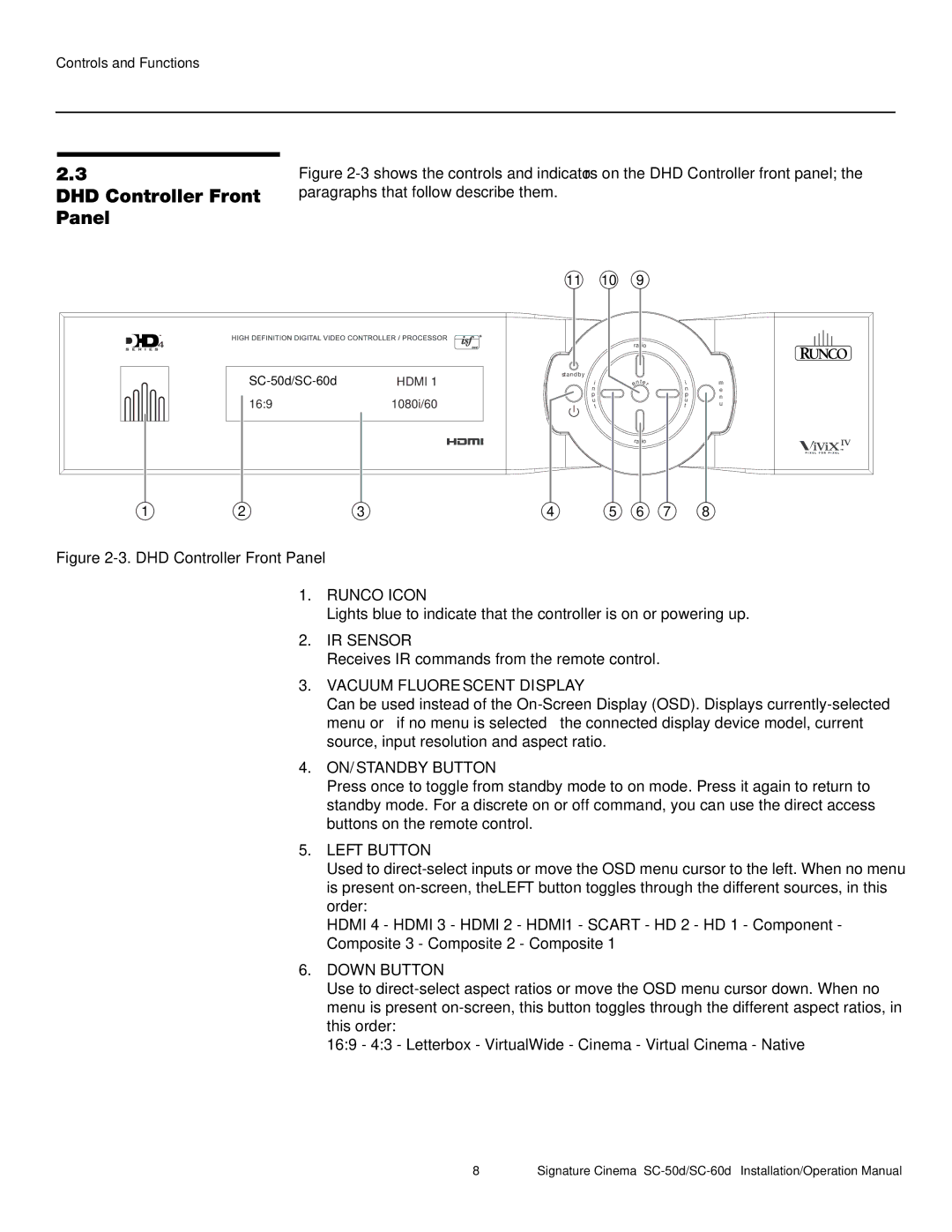 Runco SC-60D, SC-50D operation manual DHD Controller Front Panel 