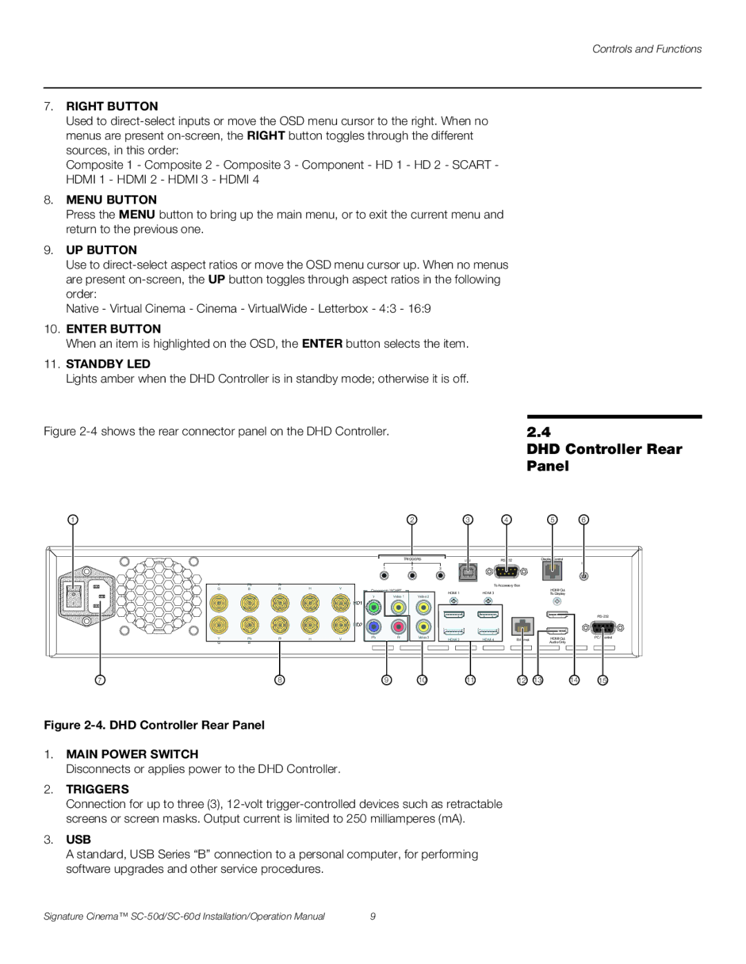 Runco SC-50D, SC-60D operation manual DHD Controller Rear, Panel, Usb 