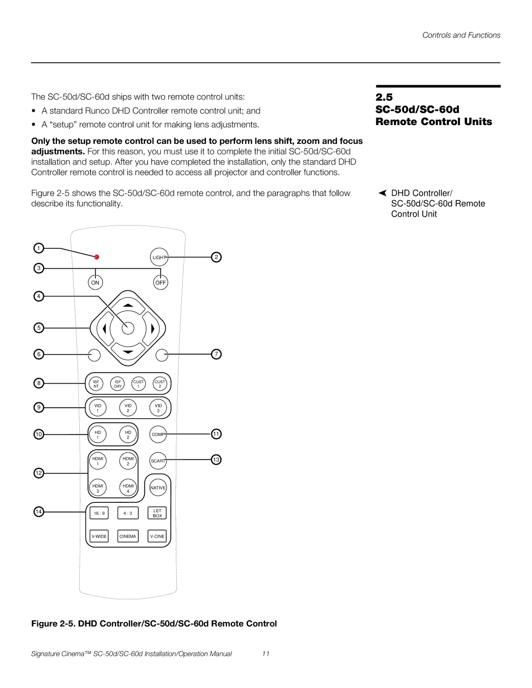 Runco SC-50D, SC-60D operation manual SC-50d/SC-60d Remote Control Units, DHD Controller SC-50d/SC-60d Remote Control Unit 