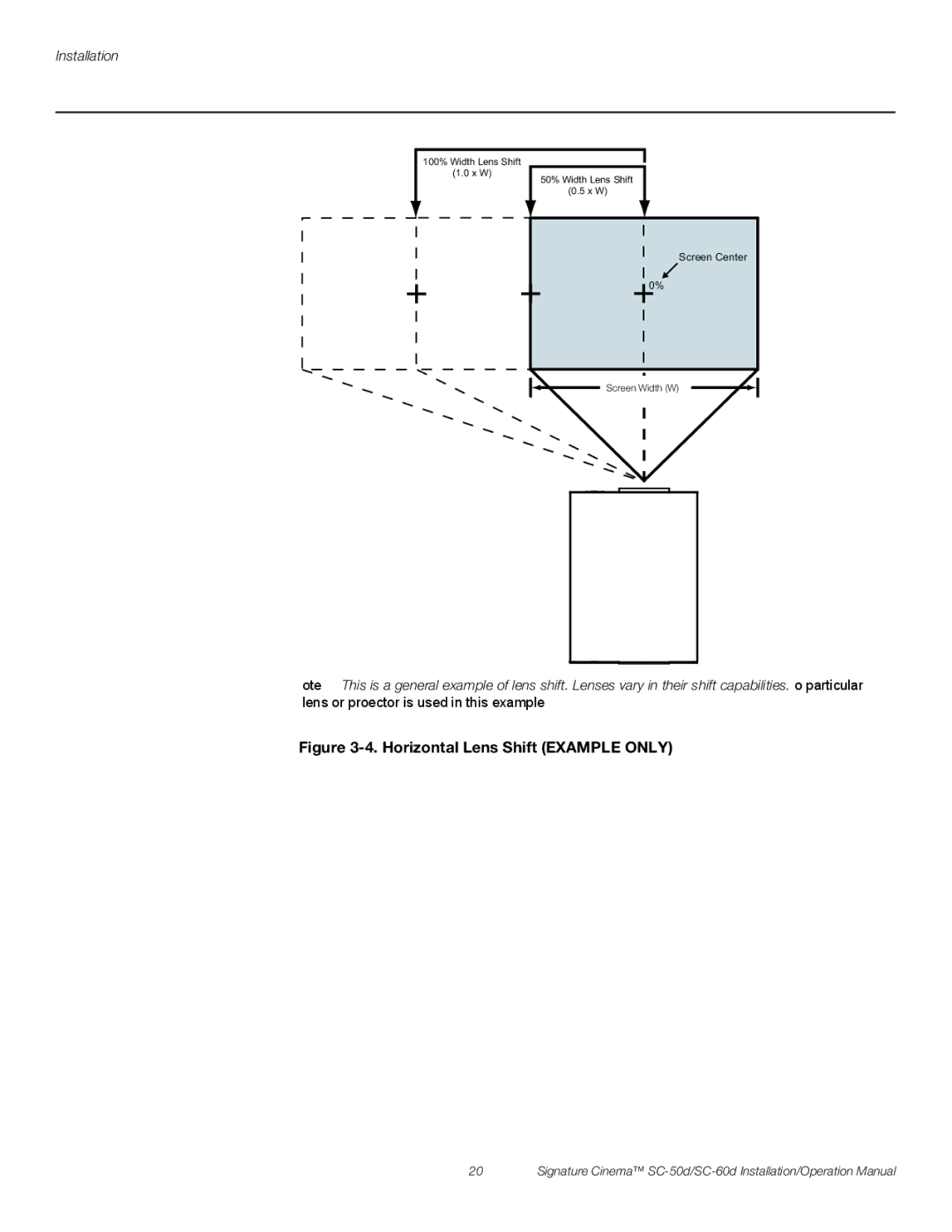 Runco SC-60D, SC-50D operation manual Horizontal Lens Shift Example only 