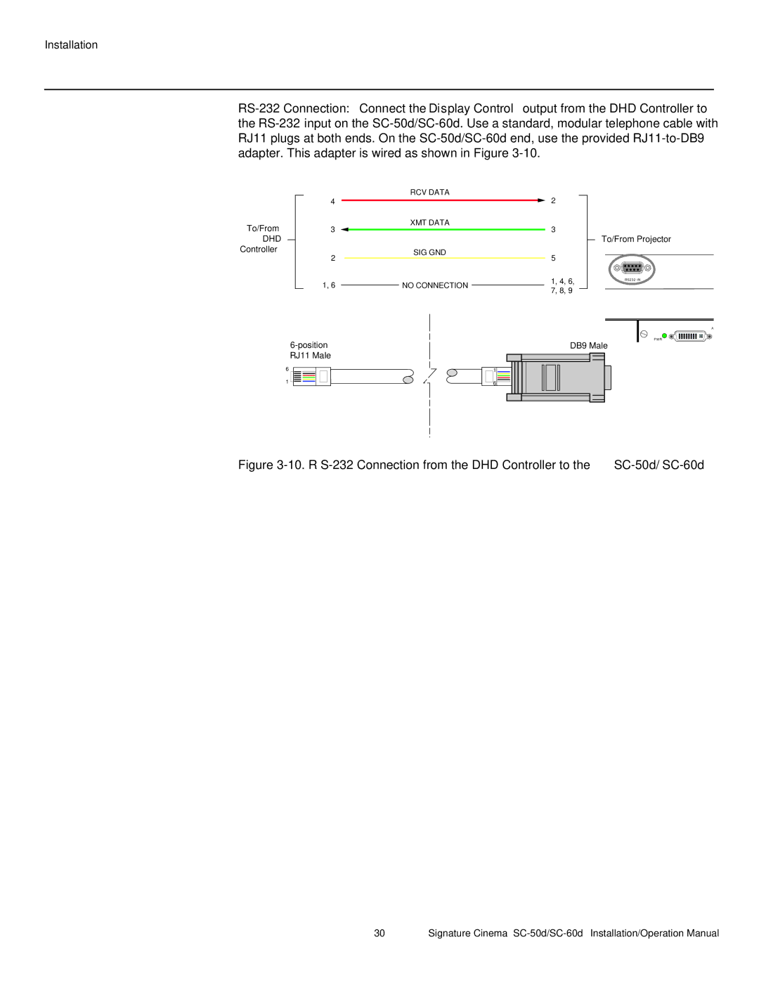 Runco SC-60D, SC-50D operation manual Dhd 