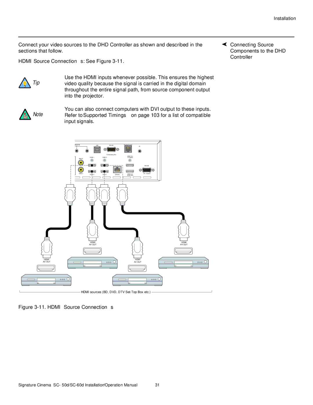 Runco SC-50D, SC-60D operation manual Hdmi Source Connections See Figure, Connecting Source Components to the DHD Controller 