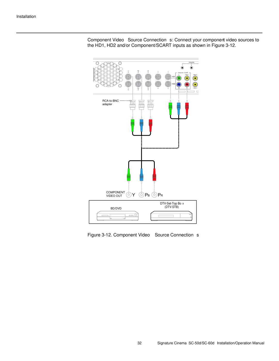 Runco SC-60D, SC-50D operation manual Component Video Source Connections 