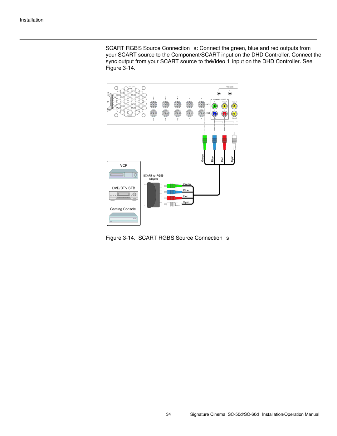 Runco SC-60D, SC-50D operation manual Scart Rgbs Source Connections 