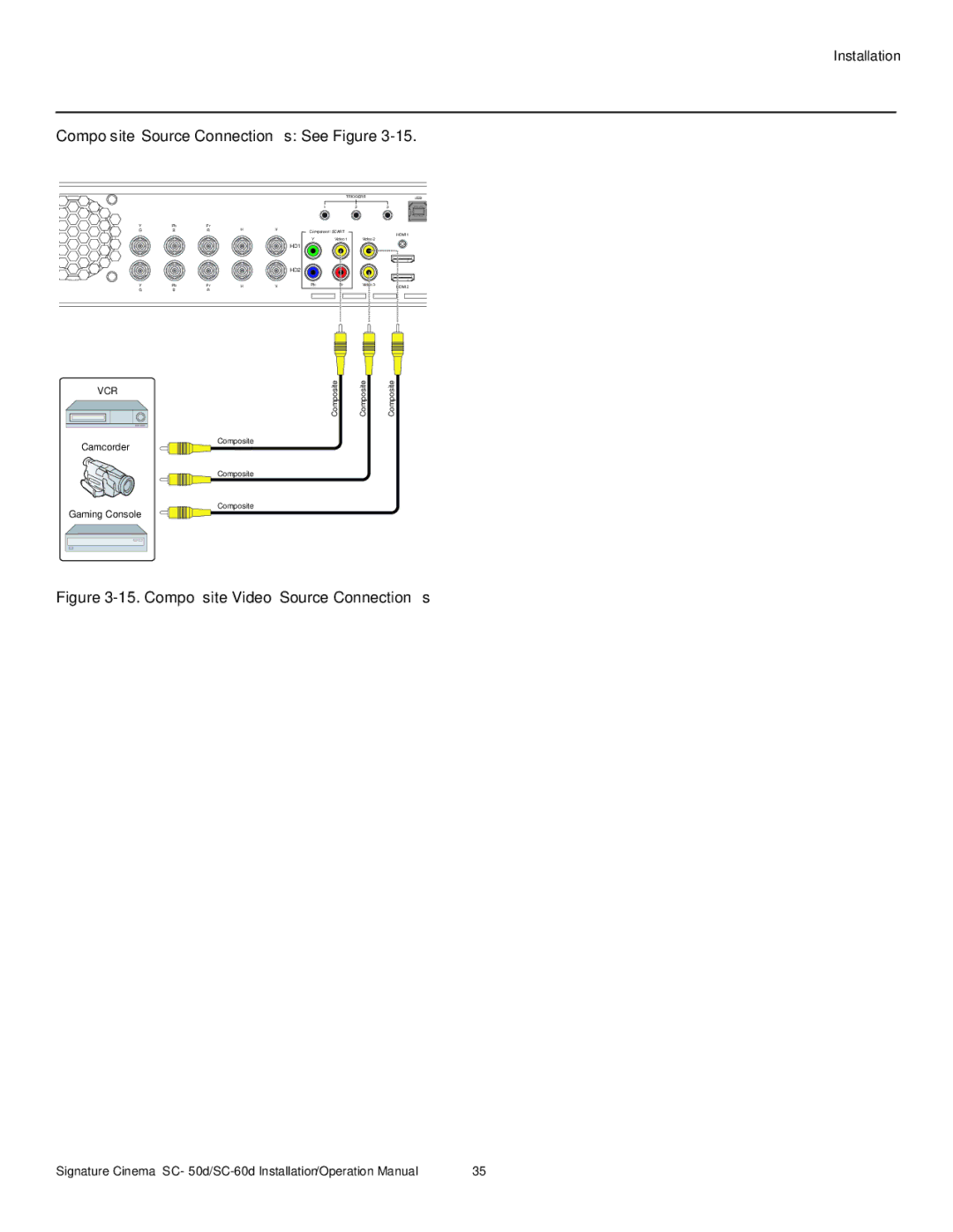 Runco SC-50D, SC-60D operation manual Composite Source Connections See Figure, Composite Video Source Connections 