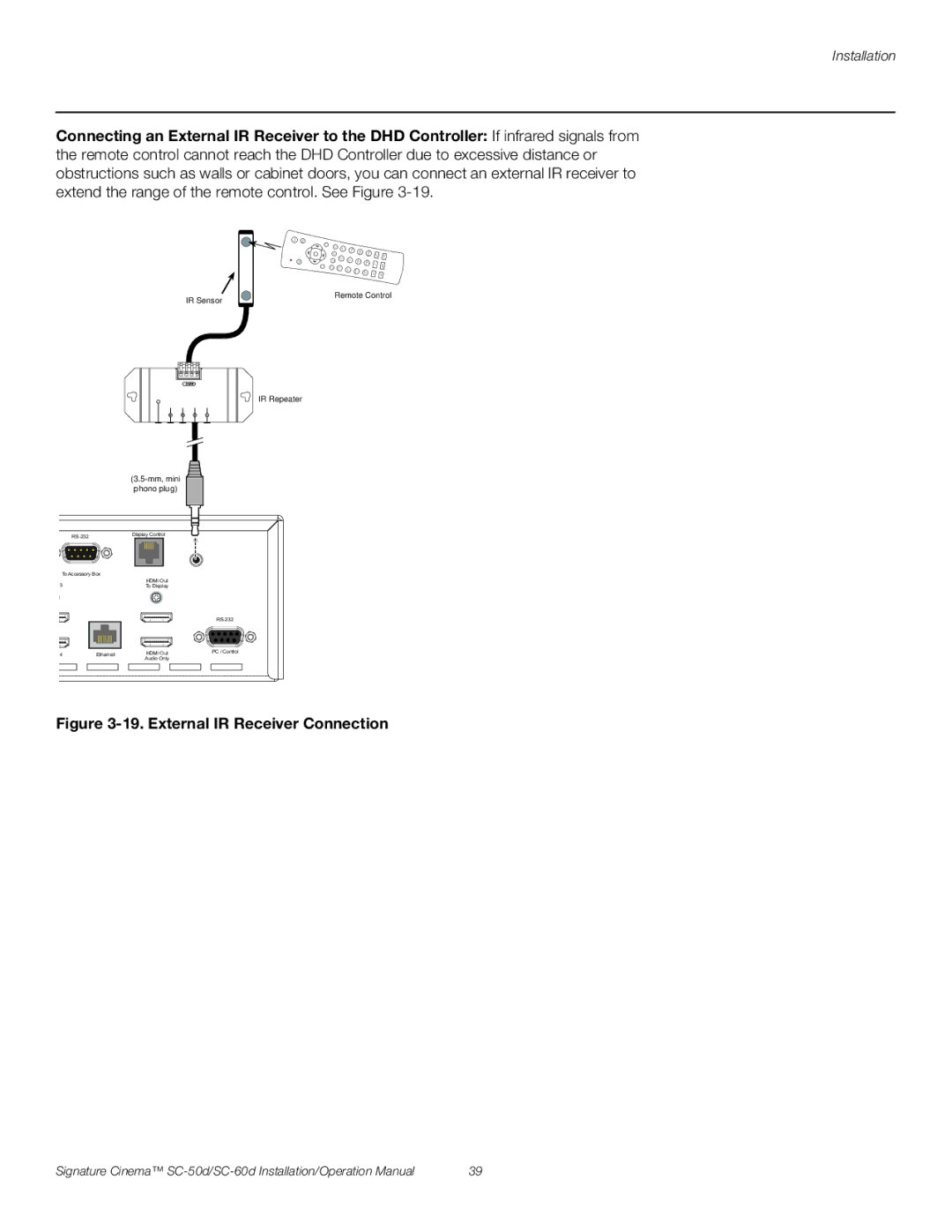 Runco SC-50D, SC-60D operation manual External IR Receiver Connection 