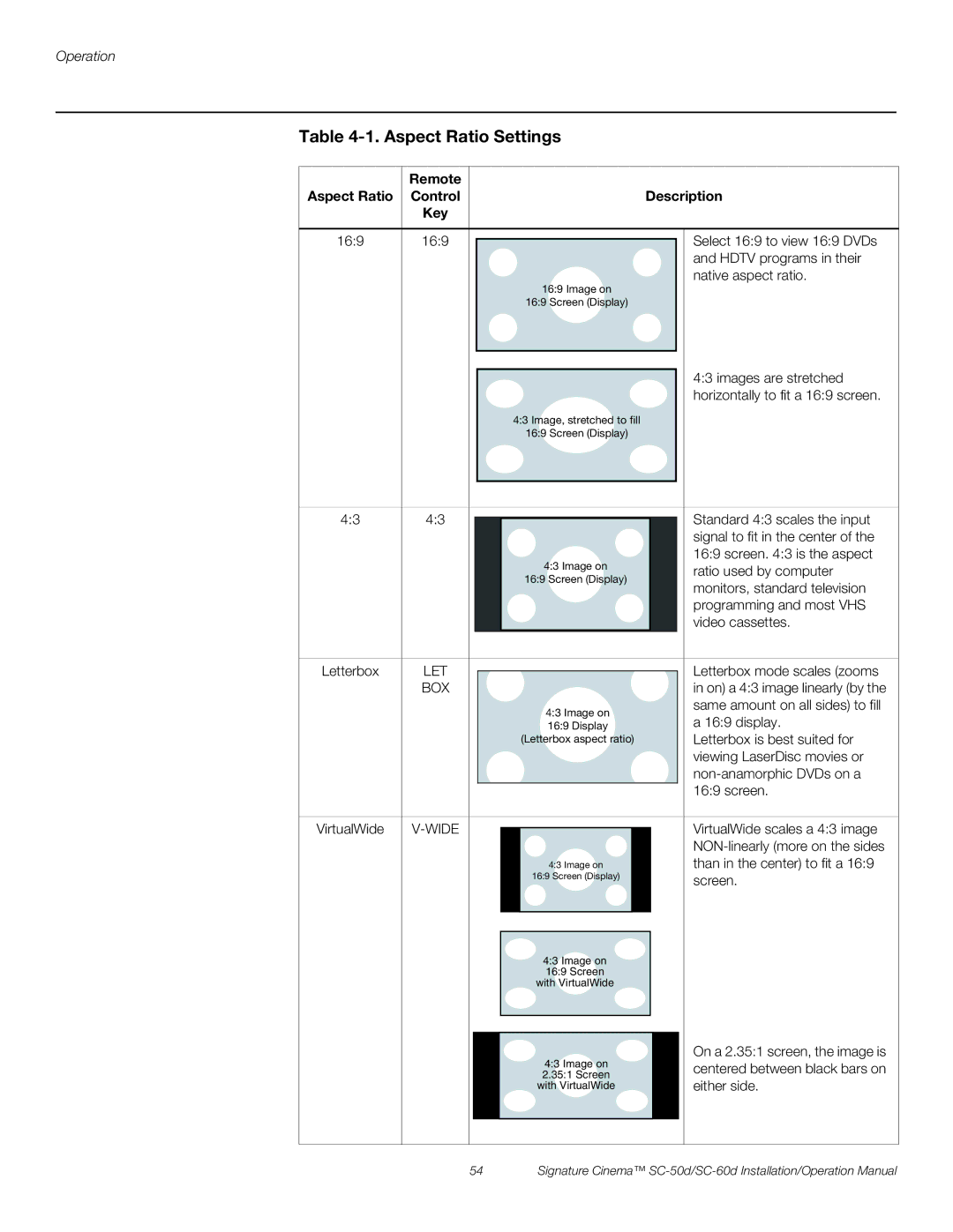 Runco SC-60D, SC-50D Aspect Ratio Settings, Remote Aspect Ratio Control Description Key 169, Select 169 to view 169 DVDs 