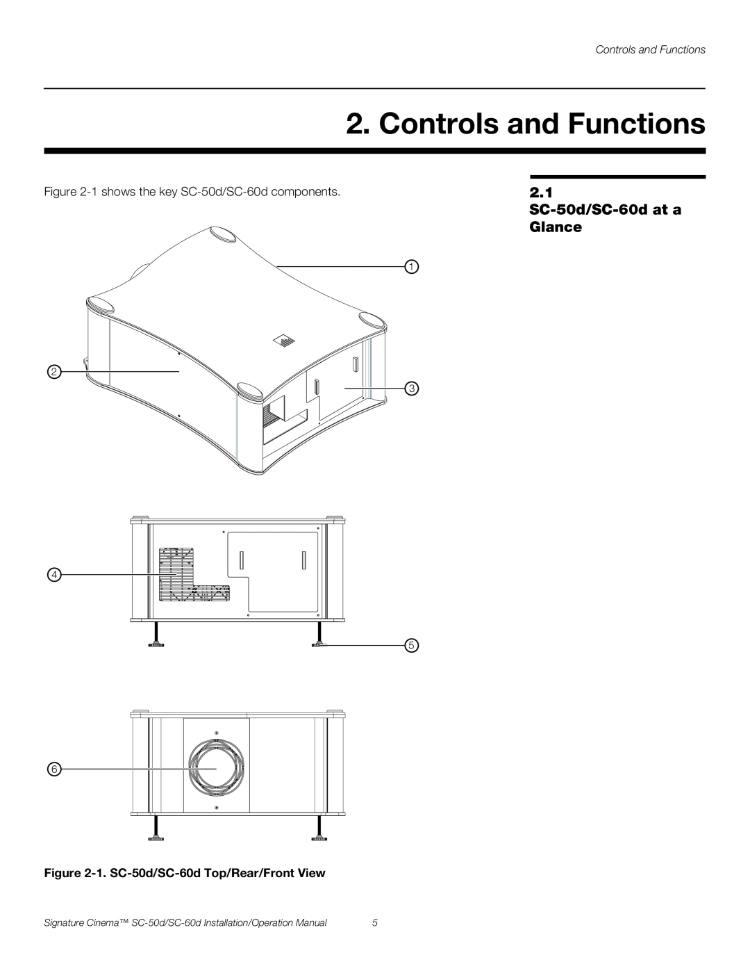 Runco SC-50D, SC-60D Controls and Functions, 2.1 SC-50d/SC-60dat a Glance, 1. SC-50d/SC-60dTop/Rear/Front View 