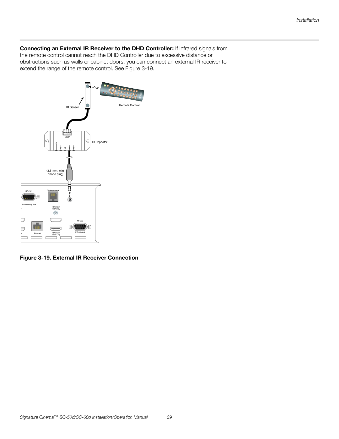 Runco SC-50D, SC-60D operation manual 19.External IR Receiver Connection 