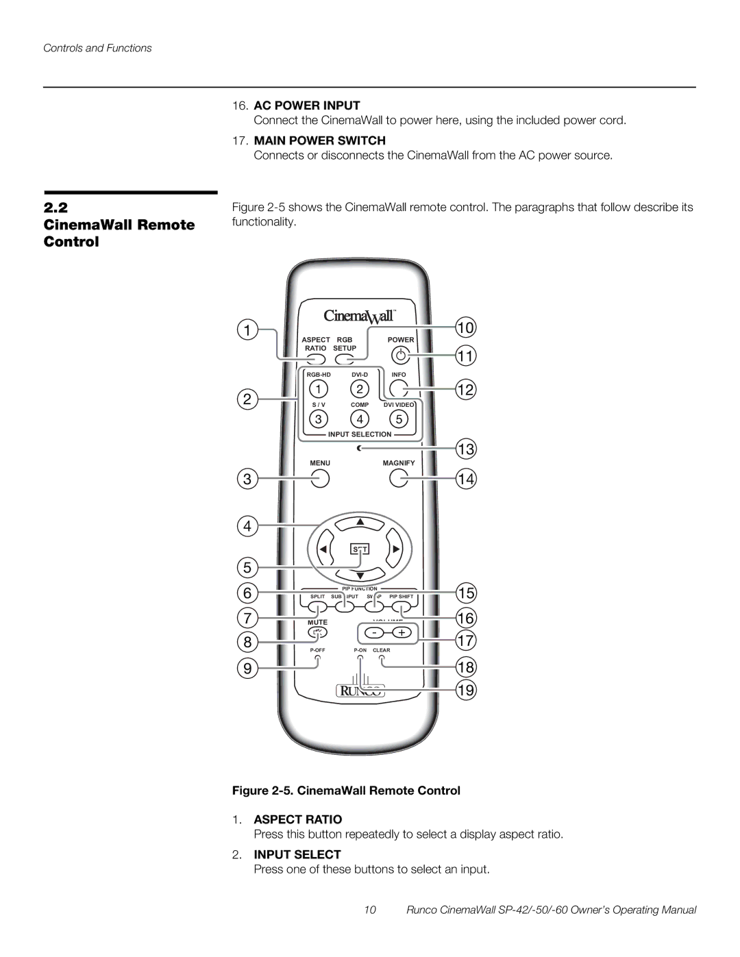 Runco SP-60, SP-42, SP-50 manual CinemaWall Remote Control, Main Power Switch 