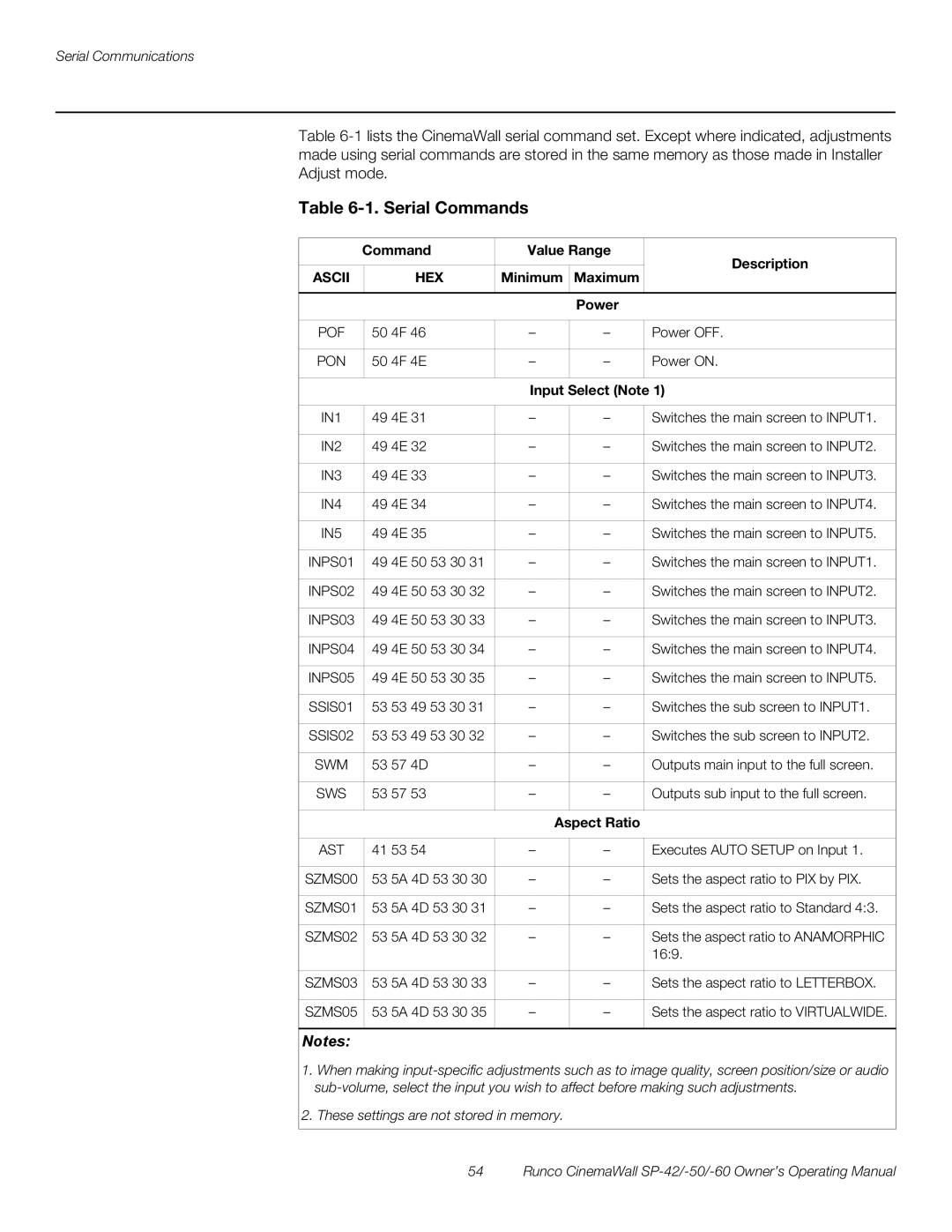 Runco SP-50, SP-42, SP-60 manual Command Value Range Description, Minimum Maximum, Input Select Note, Aspect Ratio 