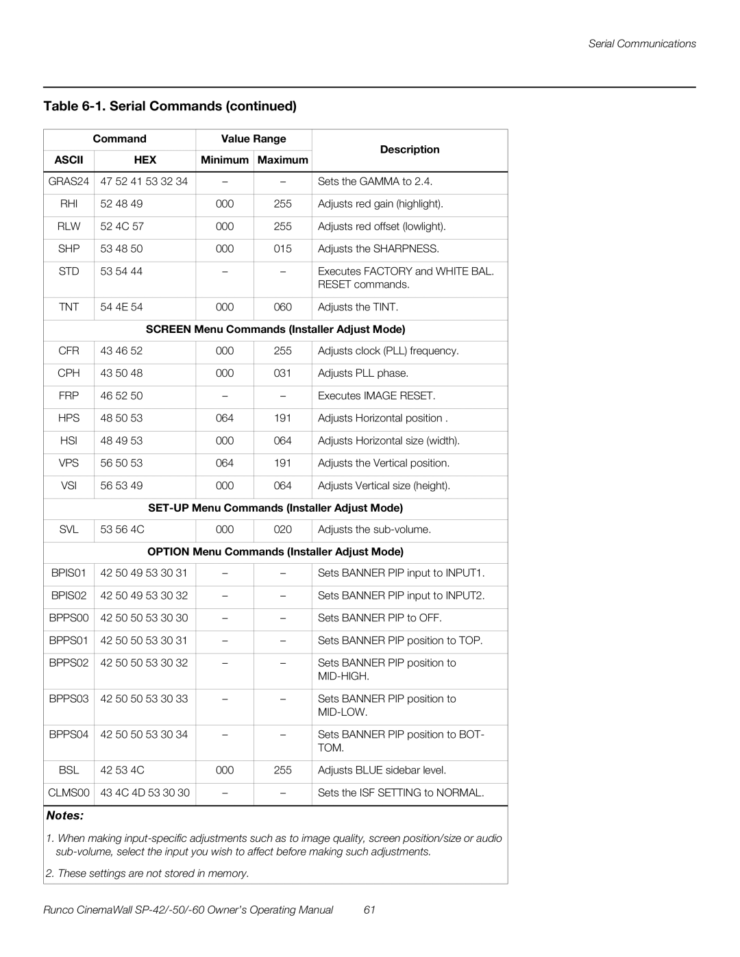 Runco SP-60, SP-42, SP-50 manual Screen Menu Commands Installer Adjust Mode, SET-UP Menu Commands Installer Adjust Mode 