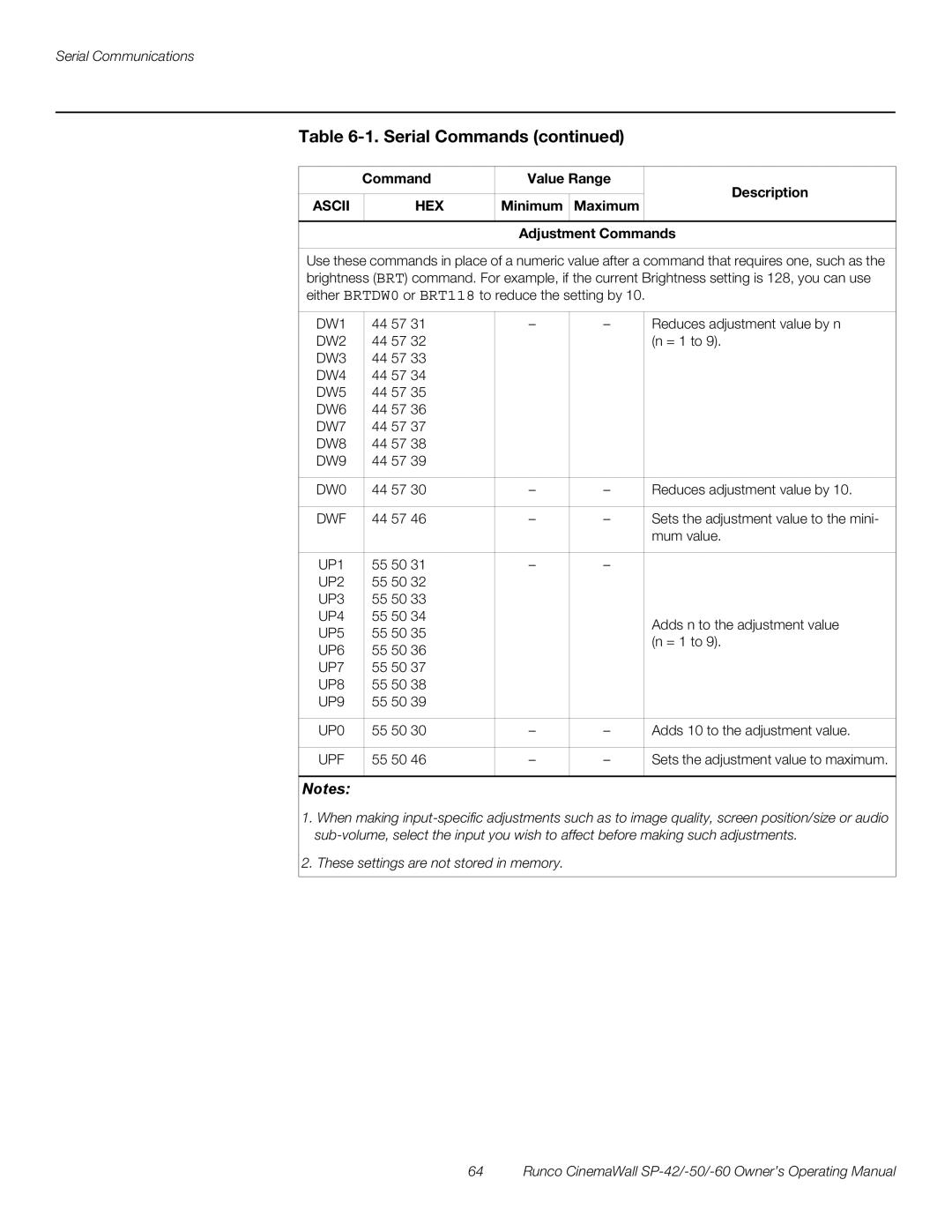 Runco SP-60, SP-42, SP-50 manual Minimum Maximum Adjustment Commands, DW1, Dwf, Upf 