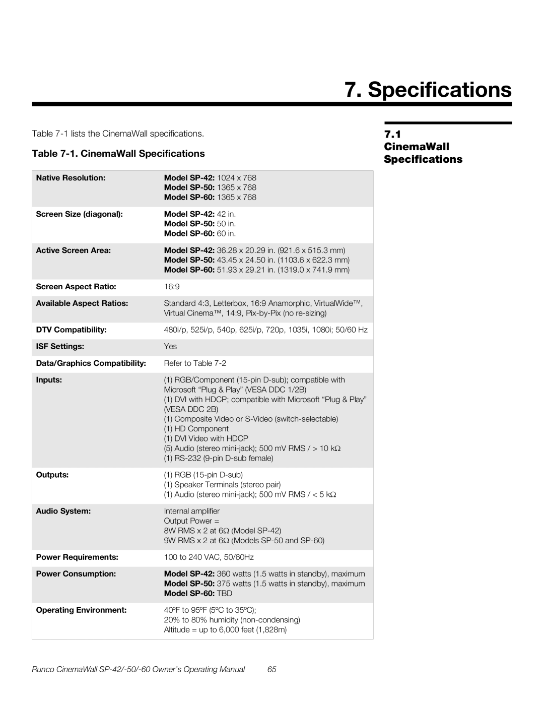 Runco SP-42, SP-50, SP-60 manual CinemaWall Specifications 