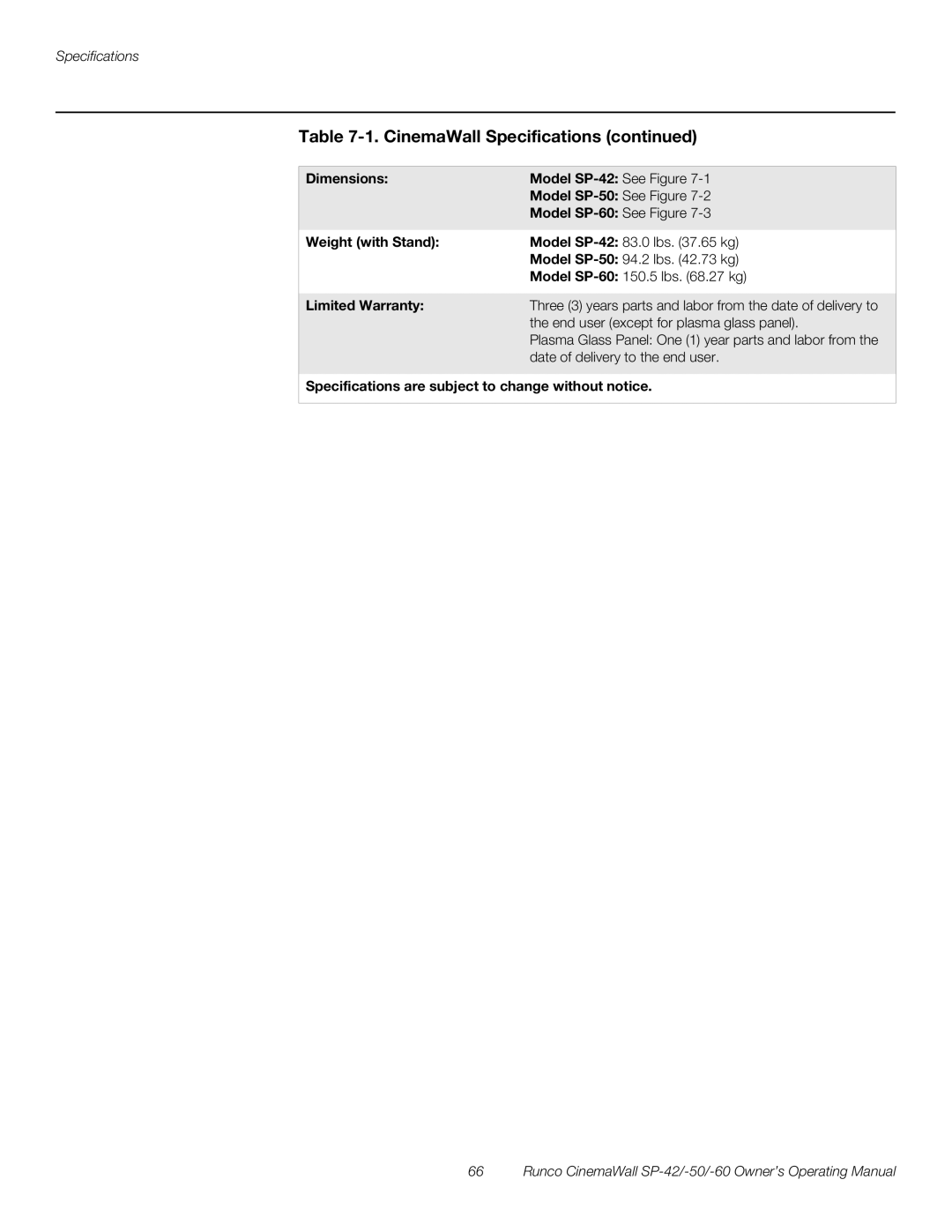 Runco SP-50, SP-42, SP-60 manual Date of delivery to the end user, Specifications are subject to change without notice 