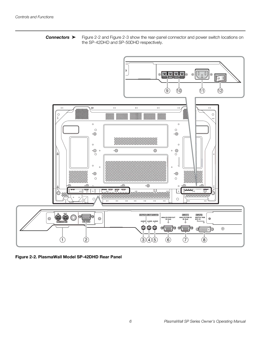 Runco SP-60DHD, SP-50DHD manual PlasmaWall Model SP-42DHD Rear Panel 