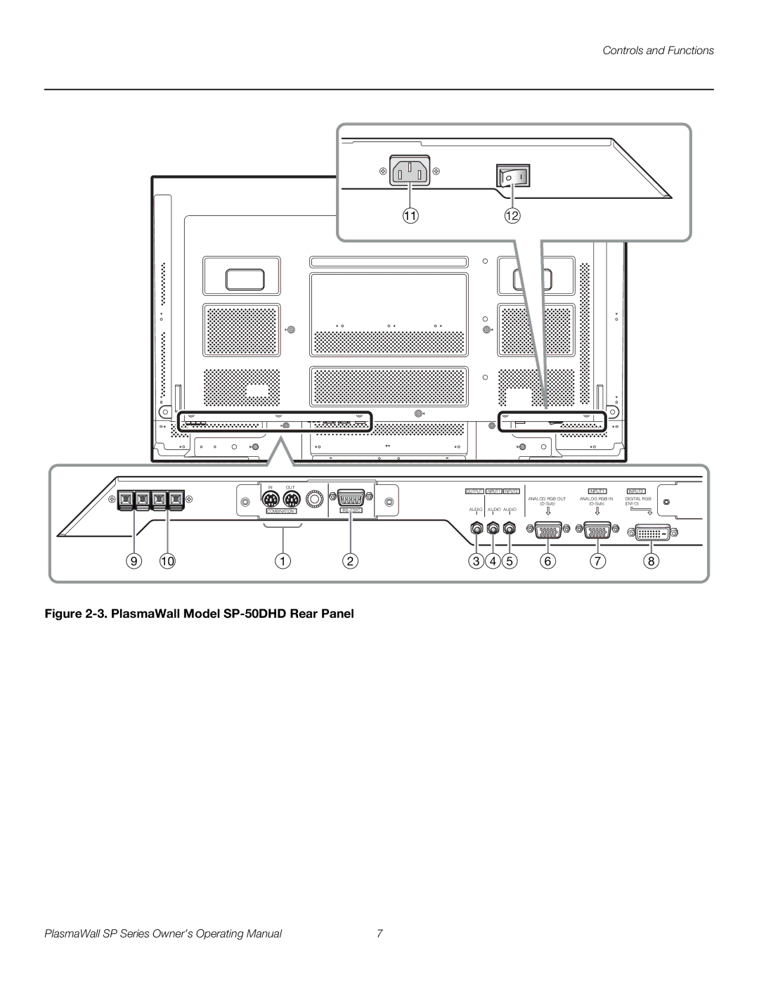 Runco SP-42DHD, SP-60DHD manual PlasmaWall Model SP-50DHD Rear Panel 