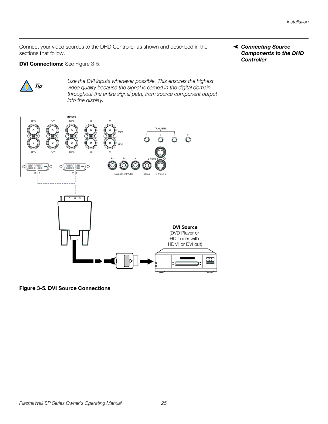 Runco SP-50DHD, SP-42DHD, SP-60DHD manual Connecting Source, Components to the DHD, DVI Connections See Figure 