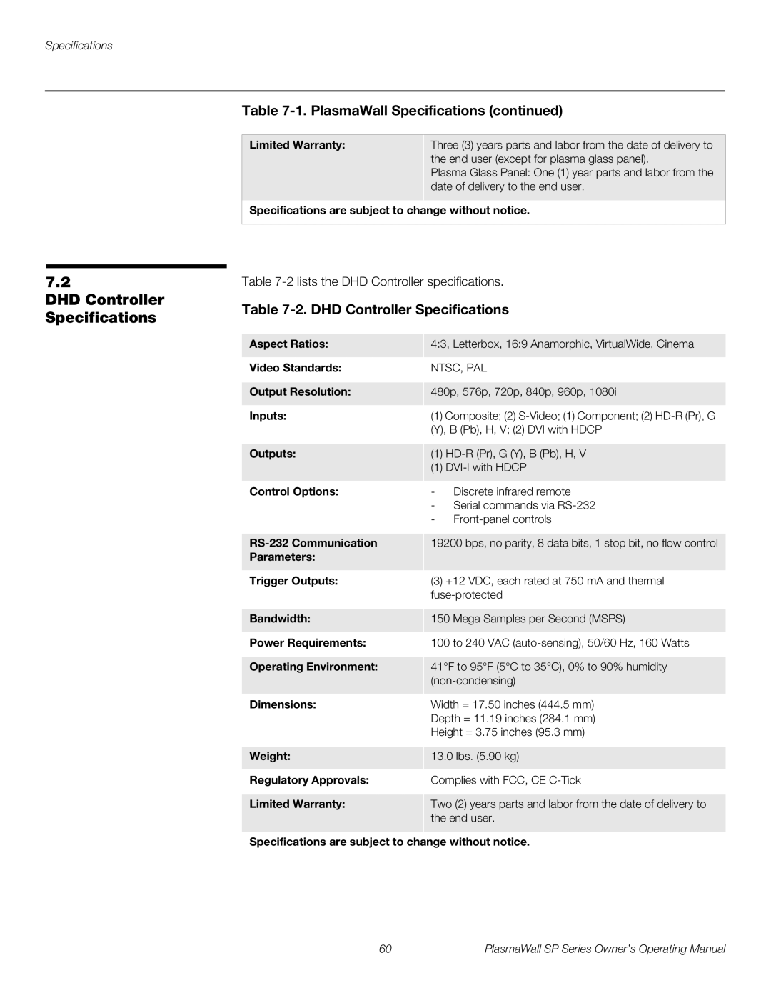 Runco SP-60DHD, SP-42DHD, SP-50DHD manual DHD Controller Specifications 