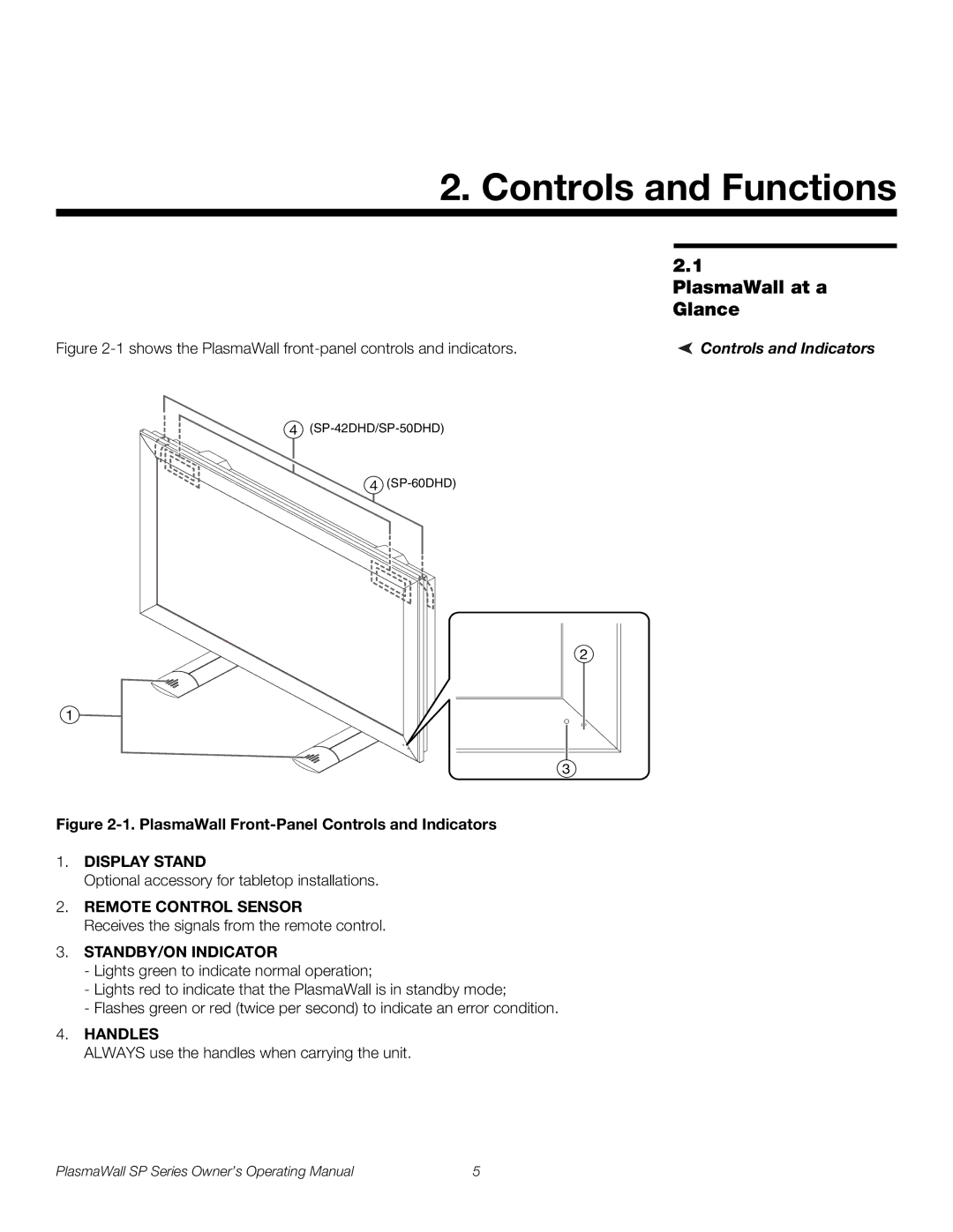 Runco SP-50DHD / SP-50DHDXA, SP-42DHD / SP-42DHDXA Controls and Functions, PlasmaWall at a Glance, Controls and Indicators 